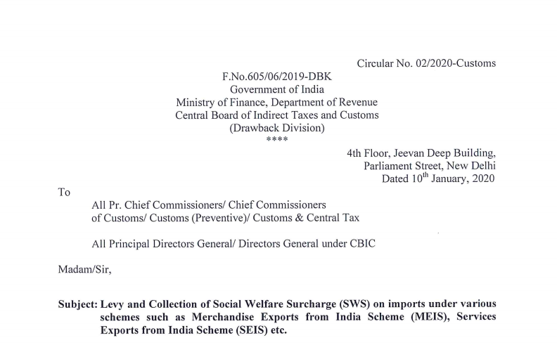 Levy and Collection of Social Welfare Surcharge(SWS) on imports