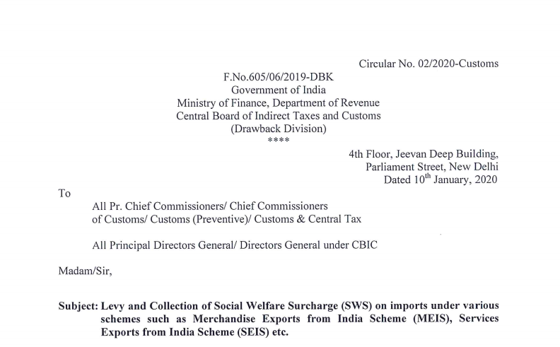 Levy and Collection of Social Welfare Surcharge(SWS) on imports 