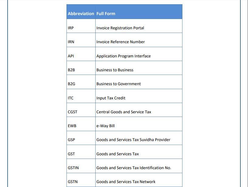 E-Invoice System User Manual for Tax Payers: NIC