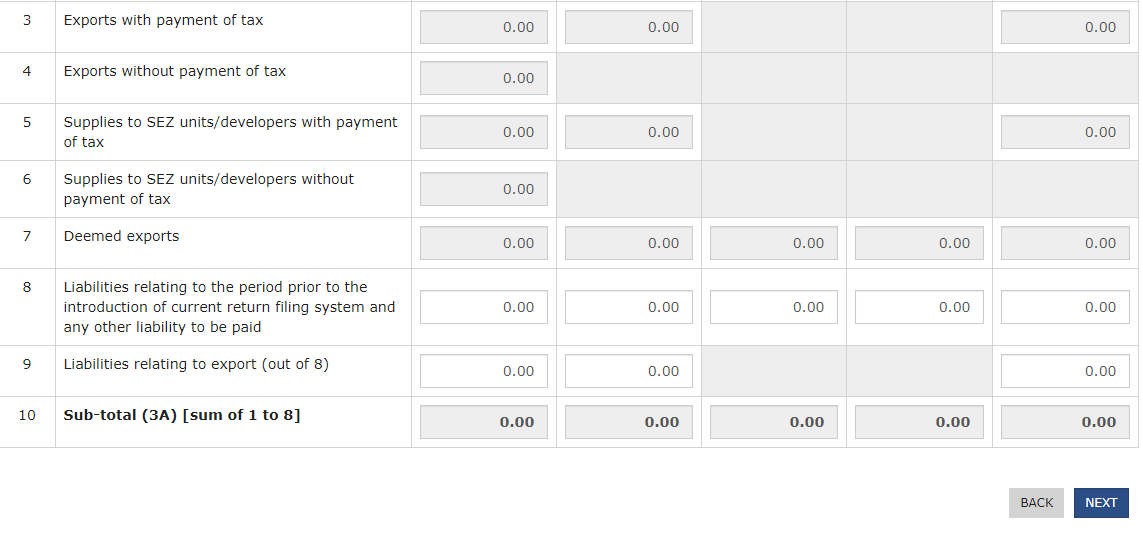 new GST return is live on the portal