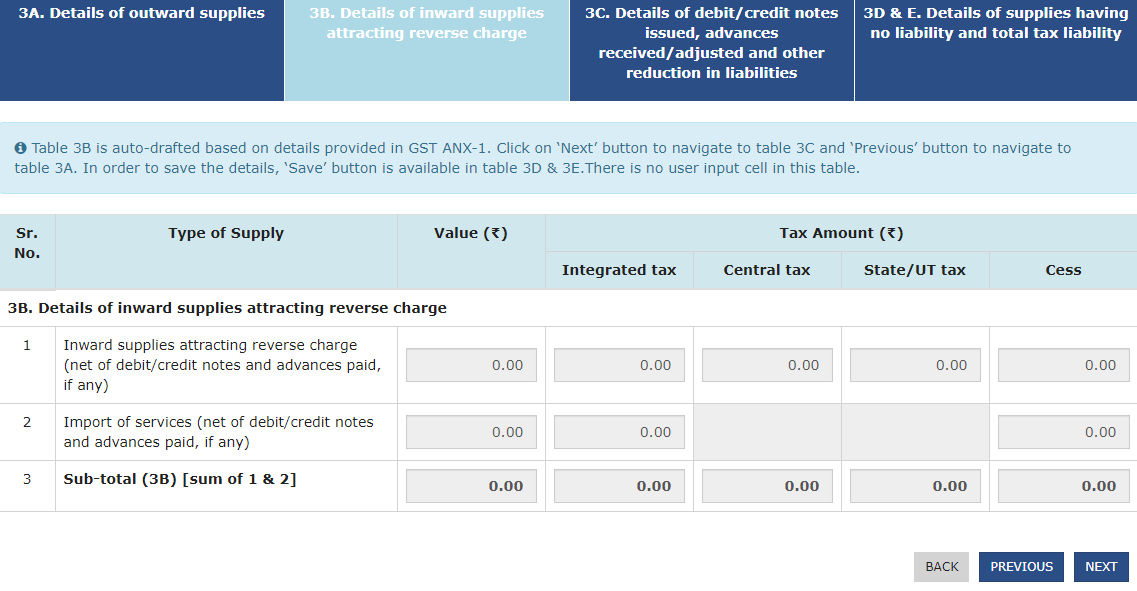 new GST return is live on the portal