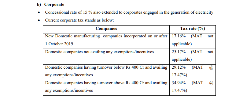 Tax Proposals under Union Budget 2020 by CA Vivek 3