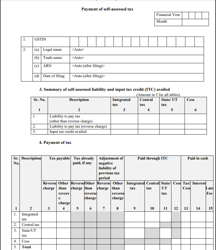 Return Formats (Sugam Return – FORM GST RET-3)