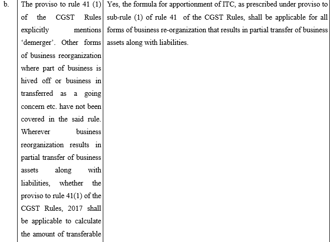 Apportionment of input tax credit (ITC) in cases of business reorganization under section 18 (3) of CGST Act read with rule 41(1) of CGST Rules