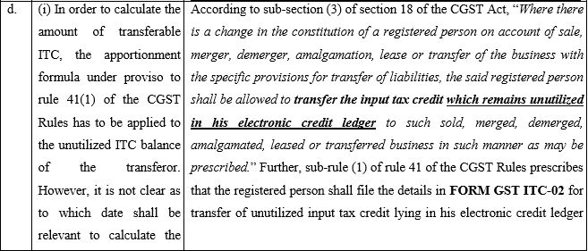 Apportionment of input tax credit (ITC) in cases of business reorganization under section 18 (3) of CGST Act read with rule 41(1) of CGST Rules