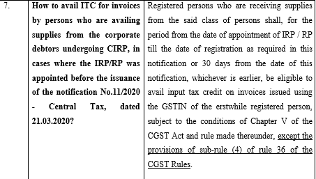 Issues under GST law for companies under Insolvency and Bankruptcy Code, 2016