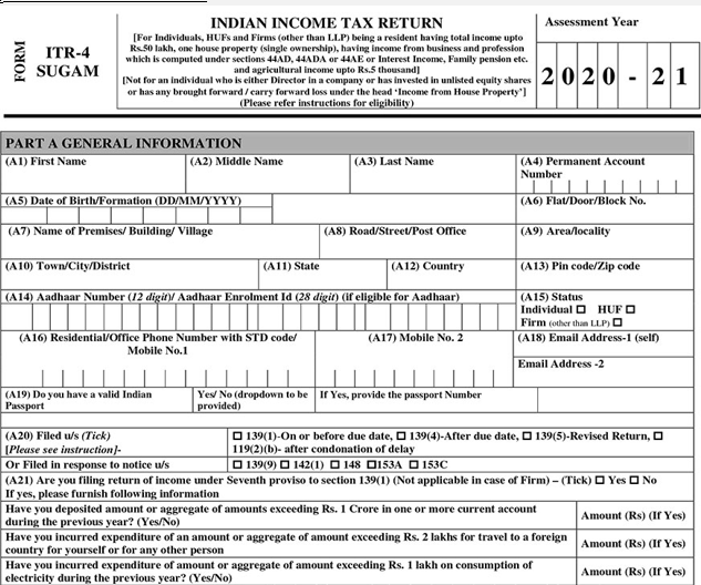 All you need to know about ITR 4 of FY 19-20