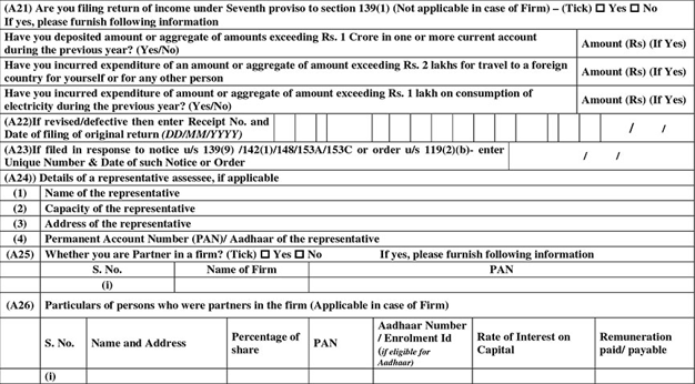 All you need to know about ITR 4 of FY 19-20