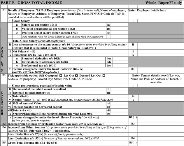 All you need to know about ITR 4 of FY 19-20