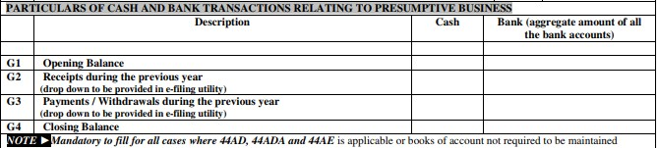 All you need to know about ITR 4 of FY 19-20