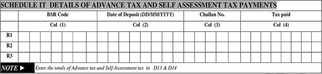 All you need to know about ITR 4 of FY 19-20