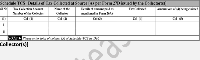 All you need to know about ITR 4 of FY 19-20