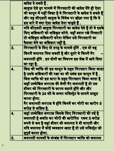 गिरफ्तारी के प्रावधान जीएसटी.pdf - Google Chrome 5