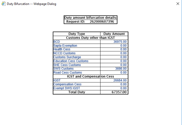 SEZ Online – New Functionalities/Features