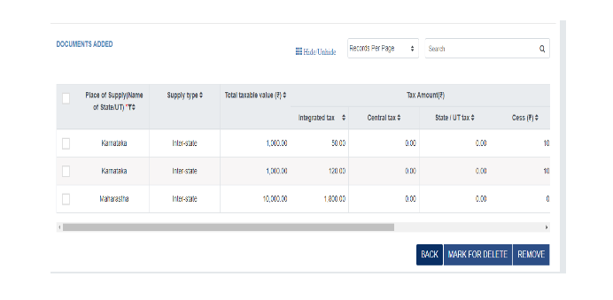 Article on GST ANX-1 and ANX-2 of New Return Proto 5