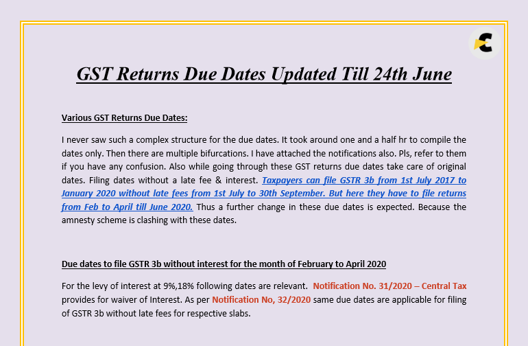 GST returns due dates