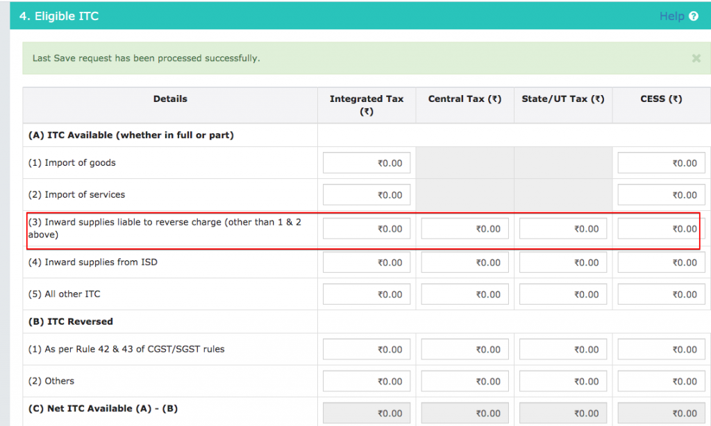 What is RCM in GST, Who is covered & penalty