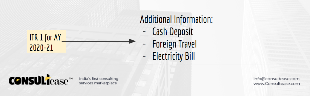 ITR 1 for AY 2020-21
