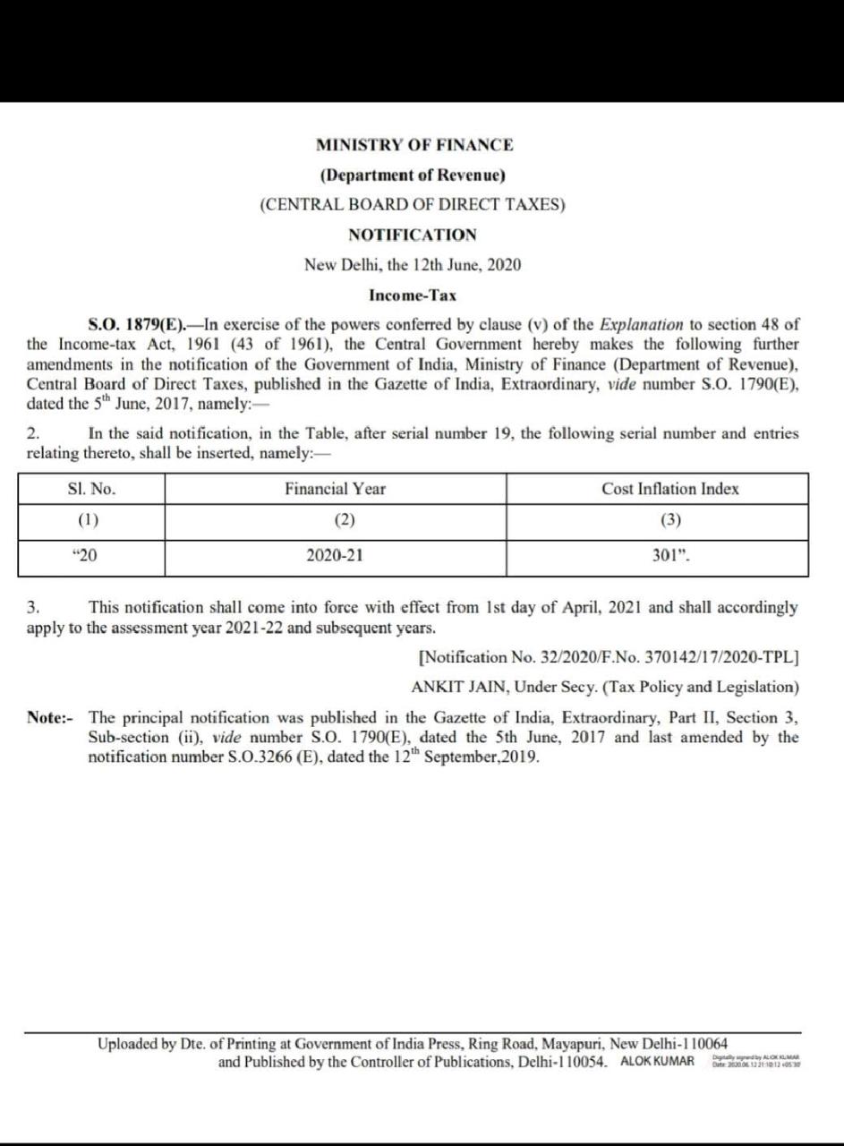 Cost Inflation Index For FY 2020-21 Notified