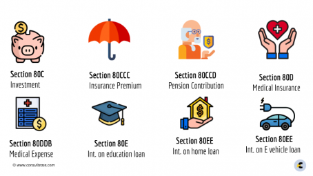 Copy of Extra slides for Sakshi