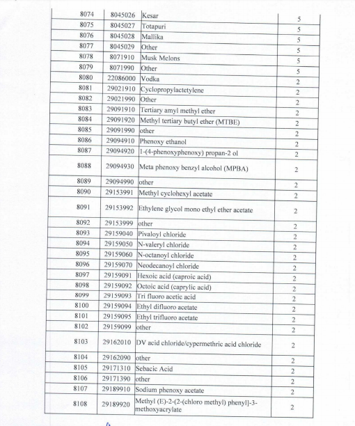 PN-12 dt-10-07-2020(E).pdf - Google Chrome 2020-07 2