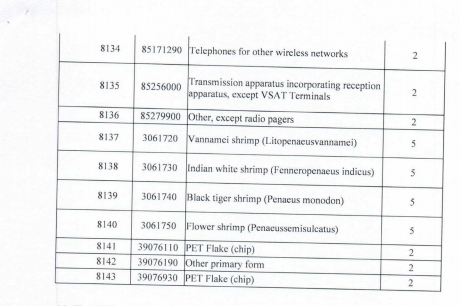 PN-12 dt-10-07-2020(E).pdf - Google Chrome 2020-07 4