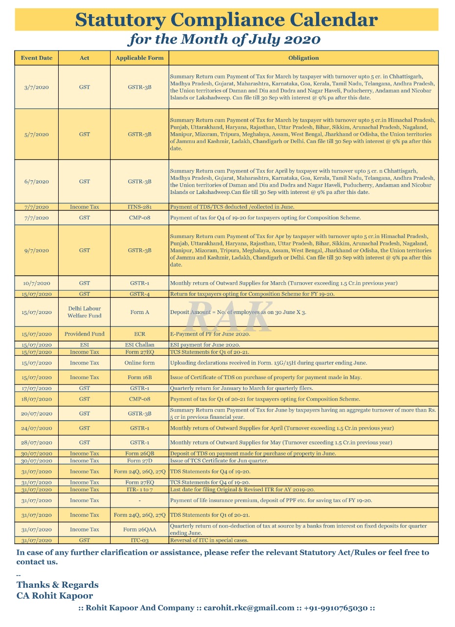 Statutory Compliance Calendar for the Month of July 2020