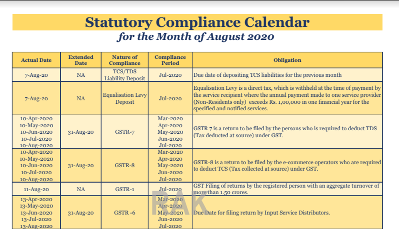 Statutory Compliance Calendar for the Month of August 2020