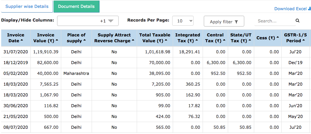 GSTR 2B