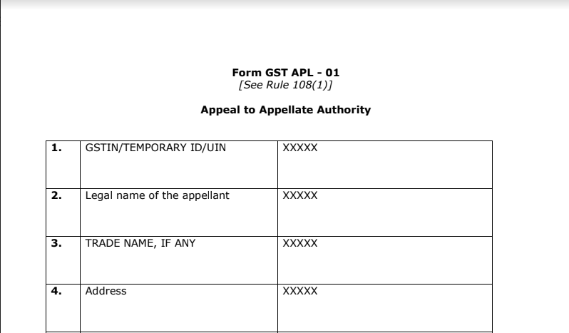 Format of GST Appeal Final Commissioner (Appeal)