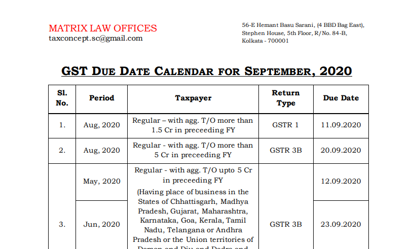 GST Due date Calendar for Sep, 2020.pdf - Google C