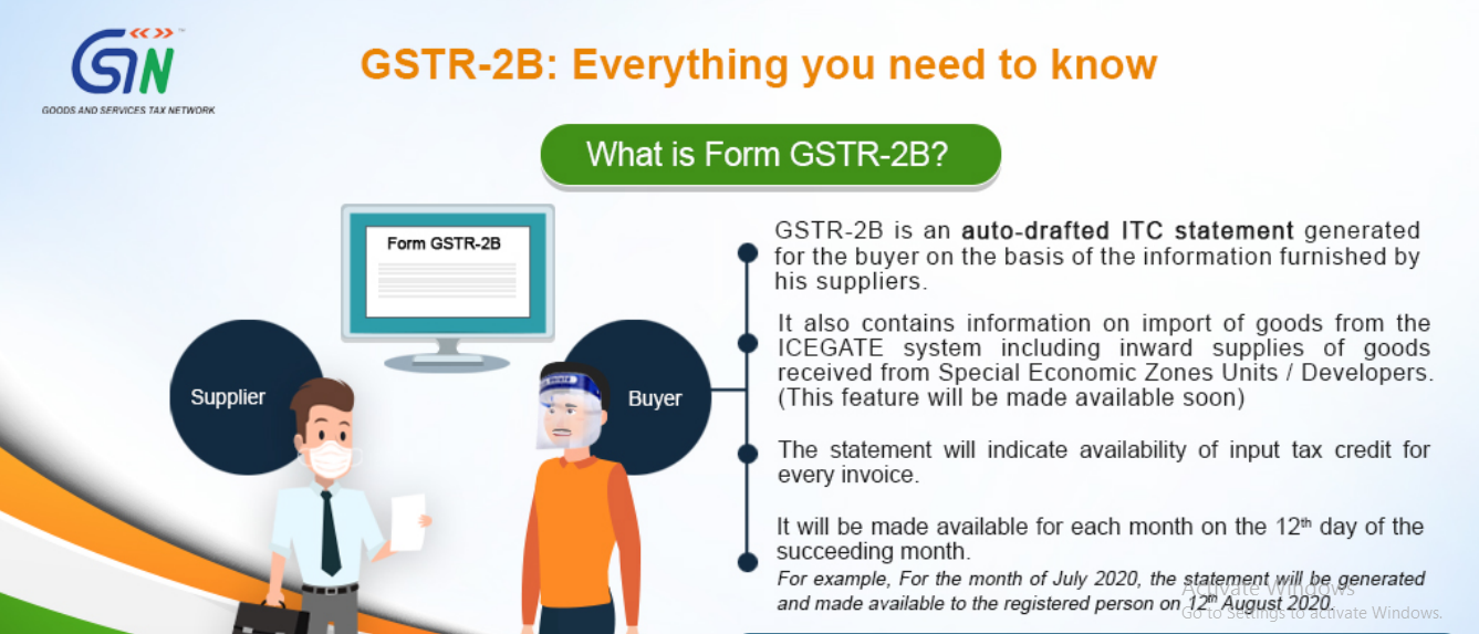 GSTR-2B: Everything you need to know: GSTN