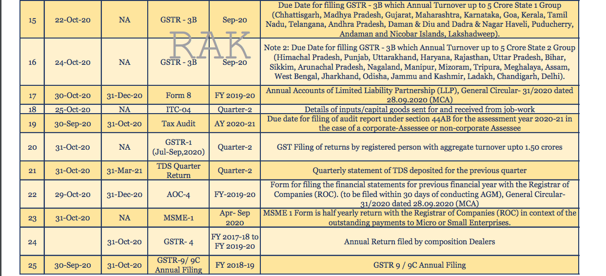 RAK_COMPLIANCE_CAL_OCT.pdf 2020-10-03 15-33-45