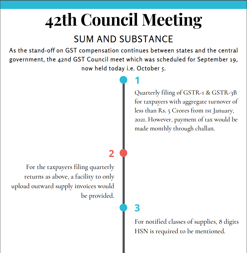42th Council Meeting