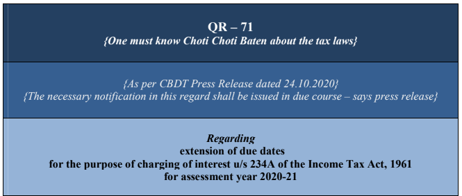 QR – 71 234A Interest for Extended ITRs