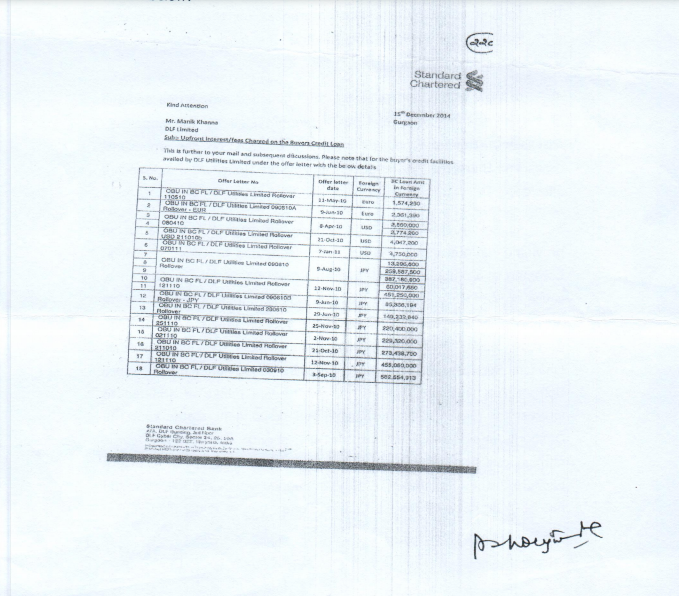 CESTAT in the case of M/s. DLF Cyber City Developers Ltd Versus C.C.E.