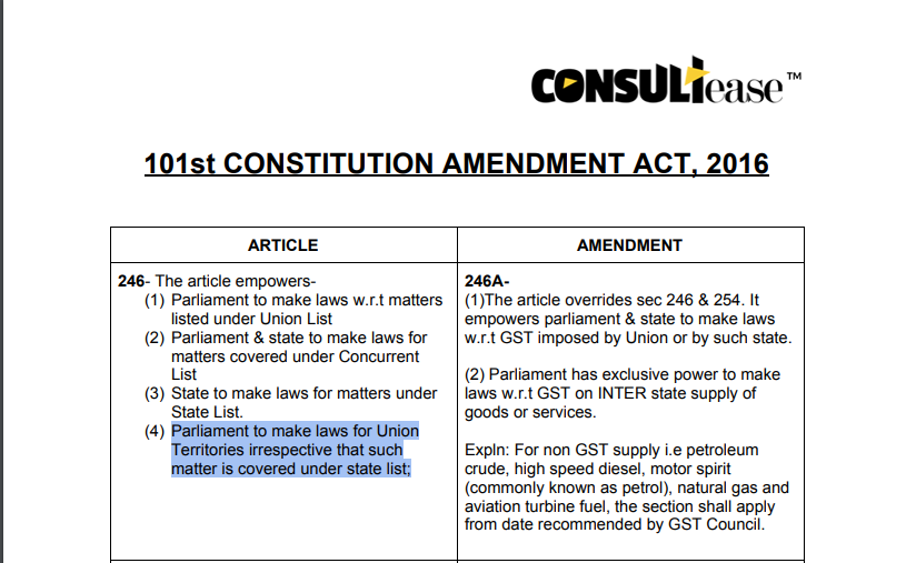 101st Constitution Amendment Act, 2016