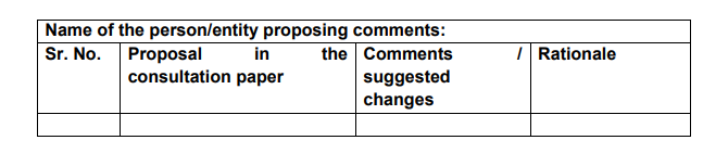 Consultation Paper on the introduction of provisions relating to appointment/reappointment of persons who fail to get elected as Whole-time directors / Managing Directors at the general meeting of a listed entity