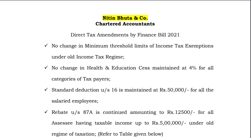 Direct Tax Amendments by Finance Bill 2021