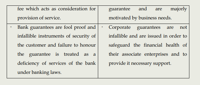 Compilation of selected GST Concept Notes and Articles on burning topics published in 2020