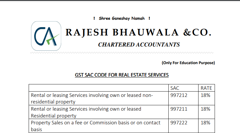 GST SAC Code For Real Estate Services