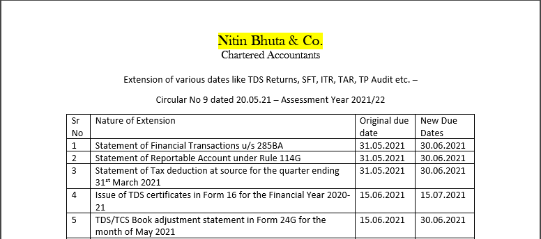 New Revised Due dates under Income Tax Act 1961 AY 21-22.