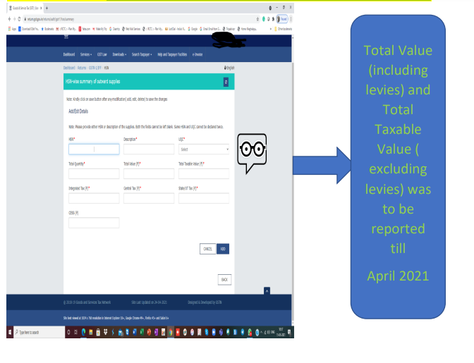 HSN Reporting Changes