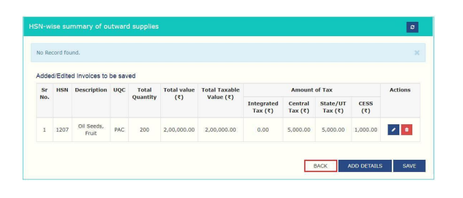 Guidance notes on How to fill Box No.12 of GSTR-1 as per recent amendments w.e.f. 01.04.2021 of GST Law,2017.