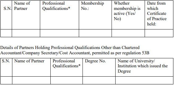 Multi Disciplinary Partnership Firms allowed from now on. CAs can have partnership with CMAs and CSs.