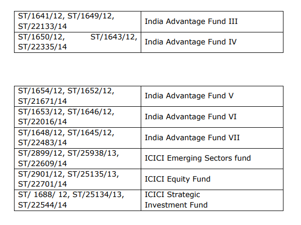 CESTAT Order in the case of M/s. ICICI Econet Internet And Technology Fund