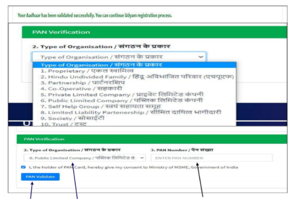 Udyam Registration - Eligibility, Process, Documents Required, and Certificate