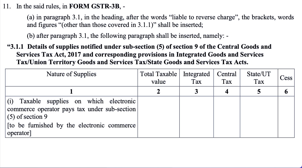 Table Format (1)