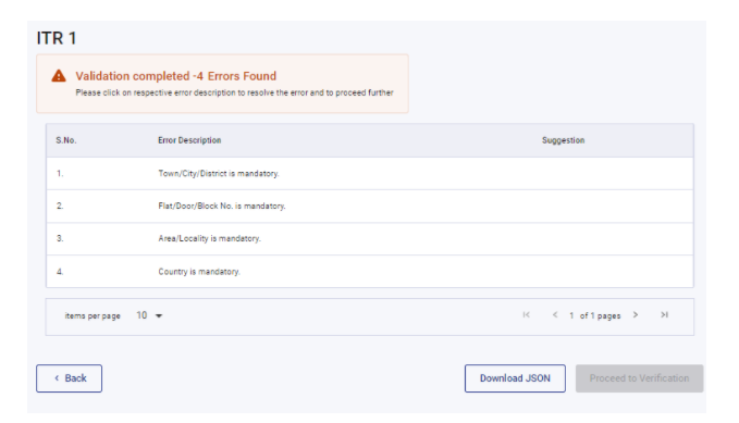 How to File the Income Tax Return of a Salaried Person in 2021