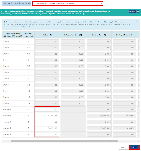 tax rate wise outward supplies and inward supplies attracting reverse charge1